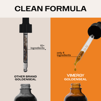 Organic Liquid Goldenseal