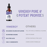 Vimergy Kids Vitamins Kids Organic Liquid Zinc