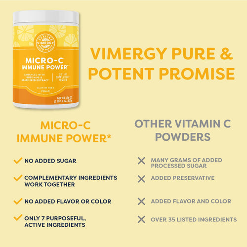 Micro-C Immune Power™* Vimergy Supplements Vitamins 