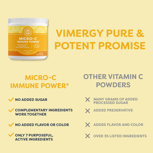 Micro-C Immune Power™* Vimergy Supplements Vitamins 