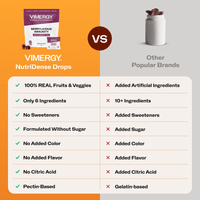 VIMERGY Berrylicious Immunity Chewable Drops Vitamins Supplements