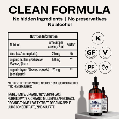 Vimergy Vitamins & Supplements Organic Liquid Total Immune Blend*|type_supplement_facts
