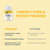 Vimergy Vitamins & Supplements Micro-C® Capsules
