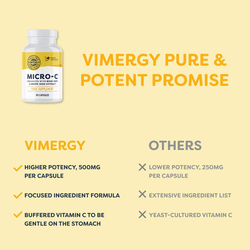 Vimergy Vitamins & Supplements Micro-C® Capsules