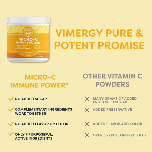 Vimergy Vitamins & Supplements Micro-C Immune Power™* Powder