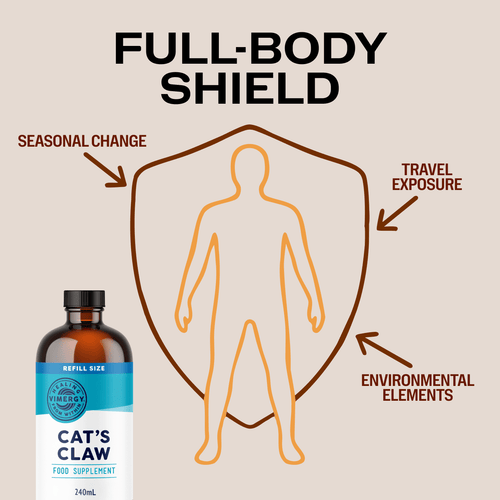 Vimergy Vitamins & Supplements Organic Liquid Cat's Claw