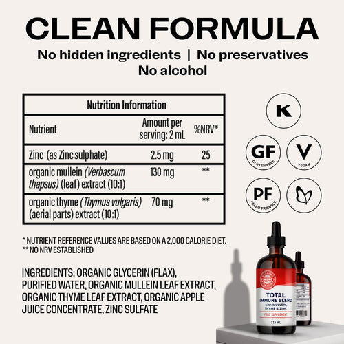 Vimergy Vitamins & Supplements Organic Liquid Total Immune Blend*|type_supplement_facts