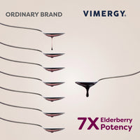Vimergy Vitamins & Supplements Soothe Wise* Elderberry & Raw Honey Syrup