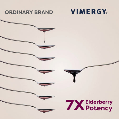 Vimergy Vitamins & Supplements Soothe Wise* Elderberry & Raw Honey Syrup