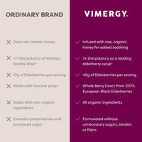 Vimergy Vitamins & Supplements Soothe Wise* Elderberry & Raw Honey Syrup
